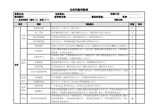 仓库风险评级表