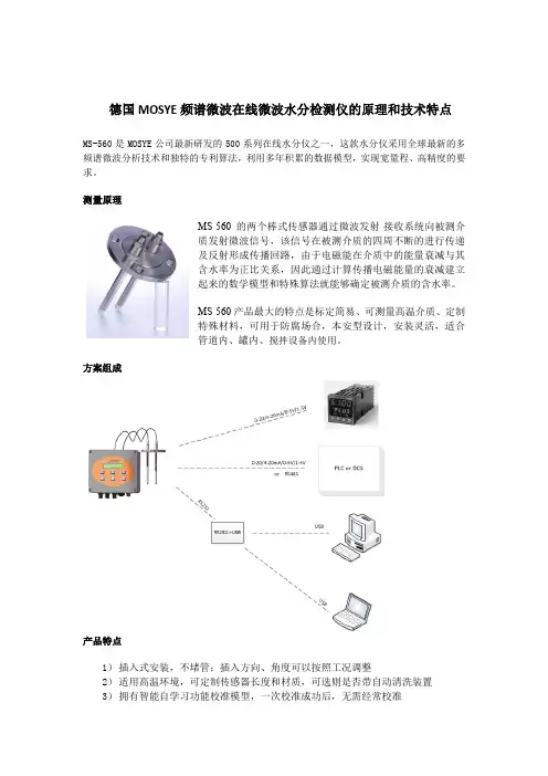 德国MOSYE频谱微波在线微波水分检测仪的原理和技术特点