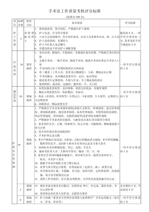 手术室工作质量考核评分标准