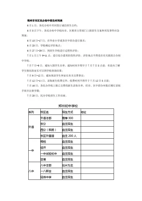 郑州市各初中名单