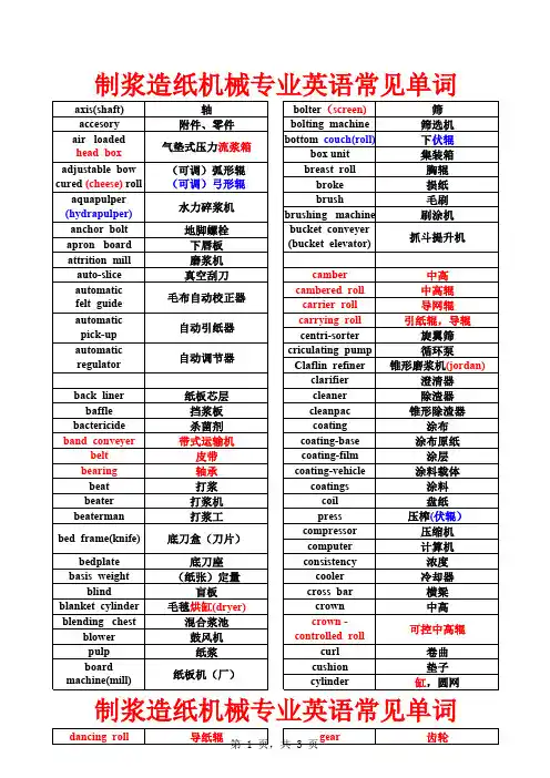 制浆造纸专业英语常见单词
