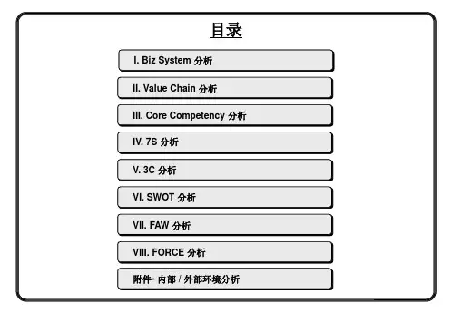 最常用的行业分析模型