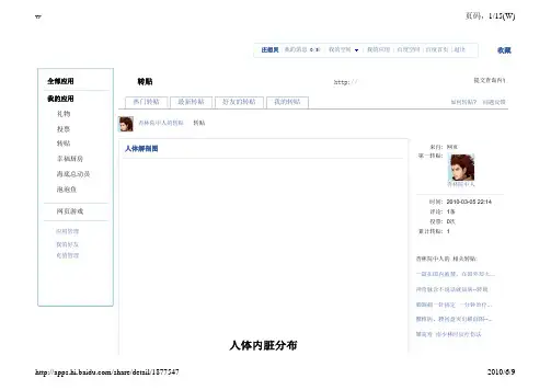 人体解剖图