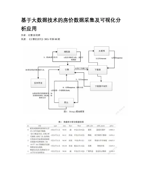 基于大数据技术的房价数据采集及可视化分析应用