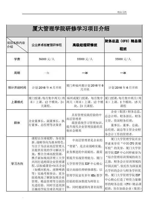 厦大管理学院EDP研修学习项目介绍