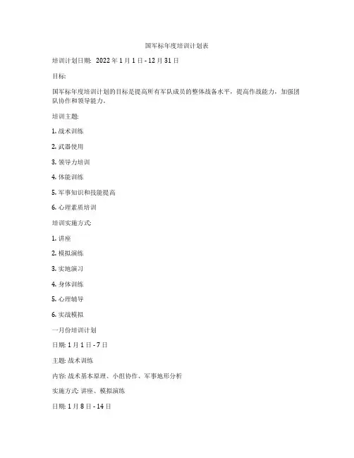 国军标年度培训计划表
