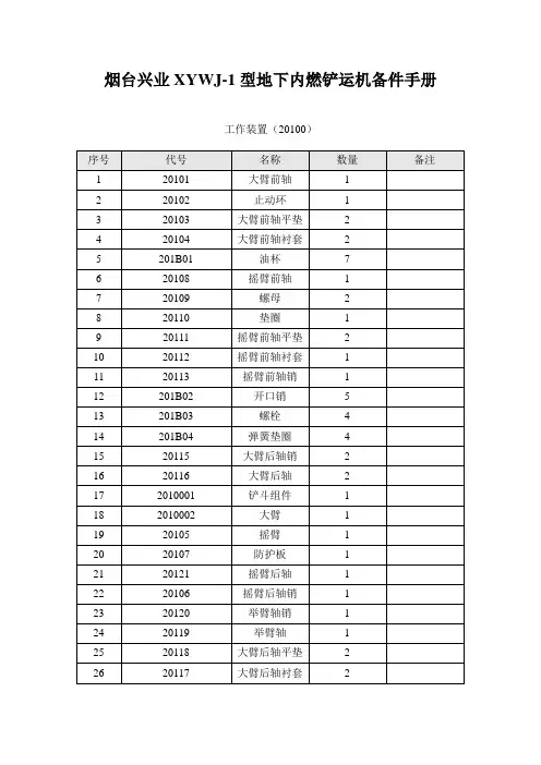 烟台兴业XYWJ-1型地下内燃铲运机备件手册