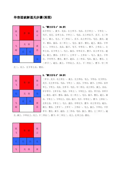 华容道24局最佳解法[宝典]