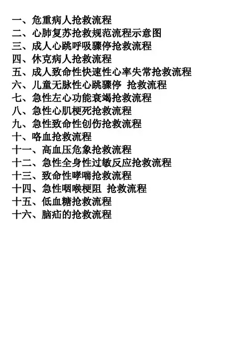 抢救规范流程示意图