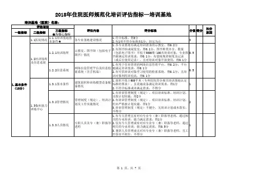 2018年住院医师规范化培训评估指标—培训基地_看图王