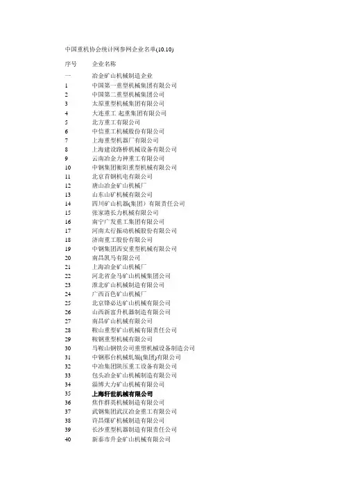 中国重型机械协会企业名录