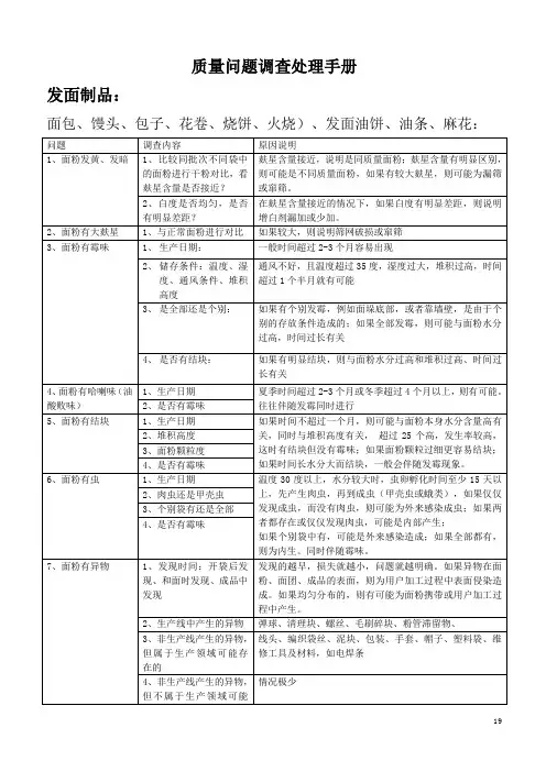 小麦粉制品质量问题调查处理手册