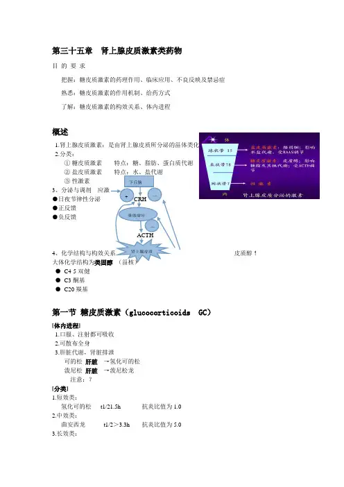药理学—肾上腺皮质激素类药物
