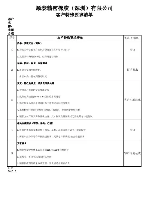 APQP之客户特殊要求清单