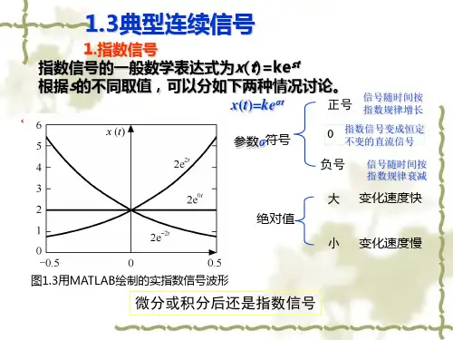 信号与线性系统第一章