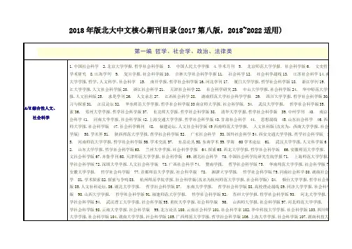 2018年版北大中文核心期刊目录(2017第八版,2018~2022适用)