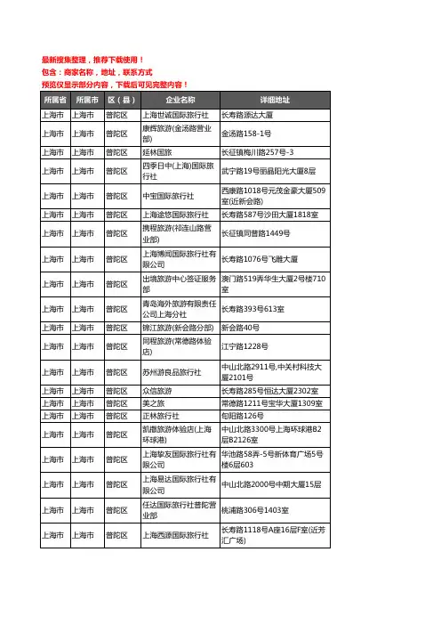 新版上海市上海市普陀区旅行社企业公司商家户名录单联系方式地址大全122家
