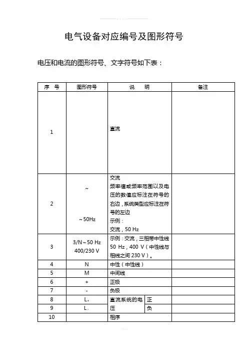 电力设备开关设常用电气图形符号和文字符号