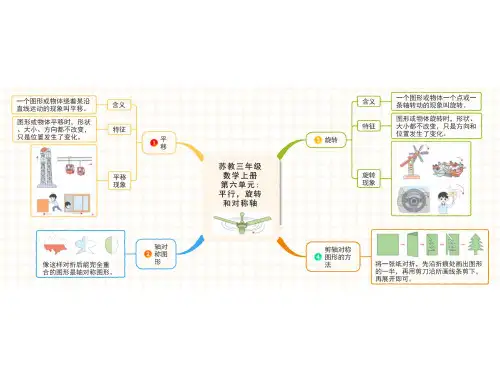 苏教三年级数学上册第六单元：平行,旋转和对称轴知识点思维导图