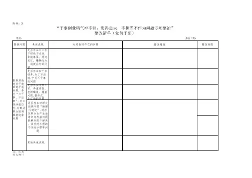 “干事创业精气神不够,患得患失,不担当不作为问题专项整治”整改清单-党员干部