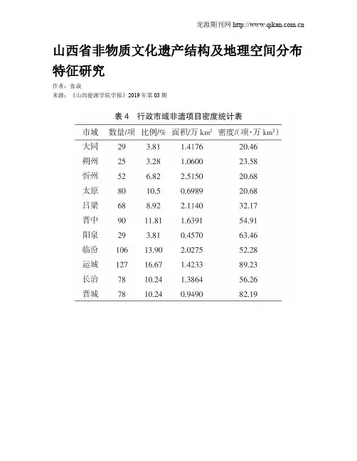 山西省非物质文化遗产结构及地理空间分布特征研究