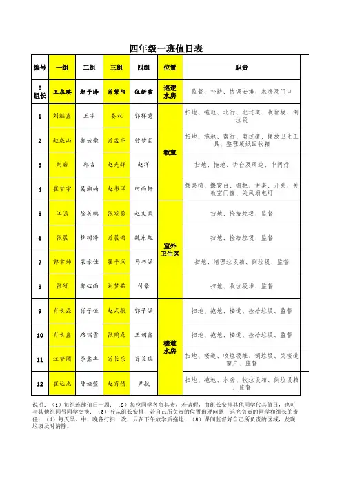 小学生精细化管理值日表