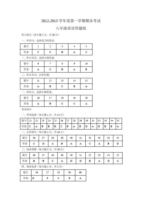 2012-2013学年度第一学期期末考试八年级英语参考答案