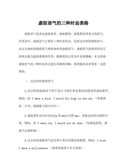 虚拟语气的三种时态表格