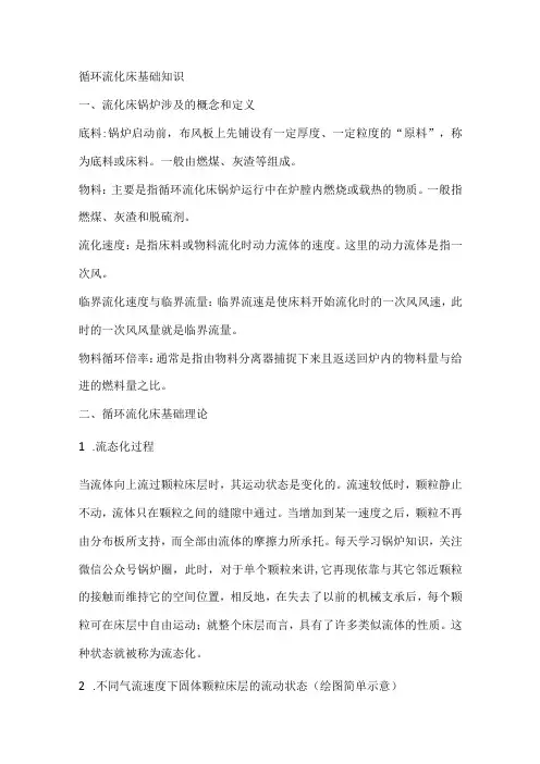 循环流化床基础知识