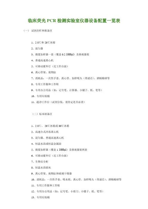 PCR实验室设备配置一览表