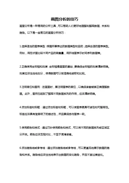 画图分析的技巧