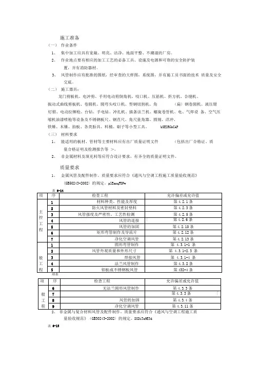 006通风管道及部件制作工程