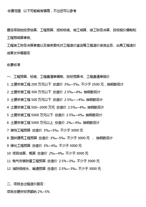 【炒更收费】建设工程市场价收取标准-干私活的务必转载备用
