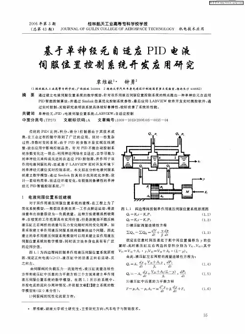 基于单神经元自适应PID电液伺服位置控制系统开发应用研究