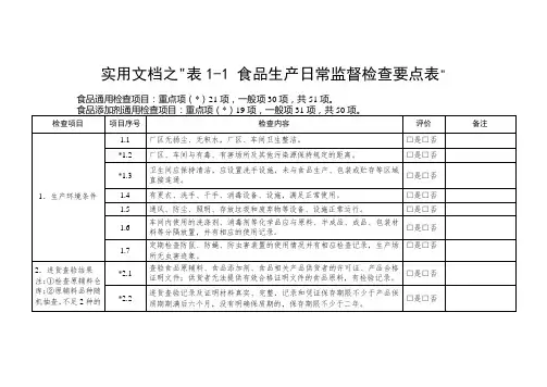 实用文档之食品生产日常监督检查要点表