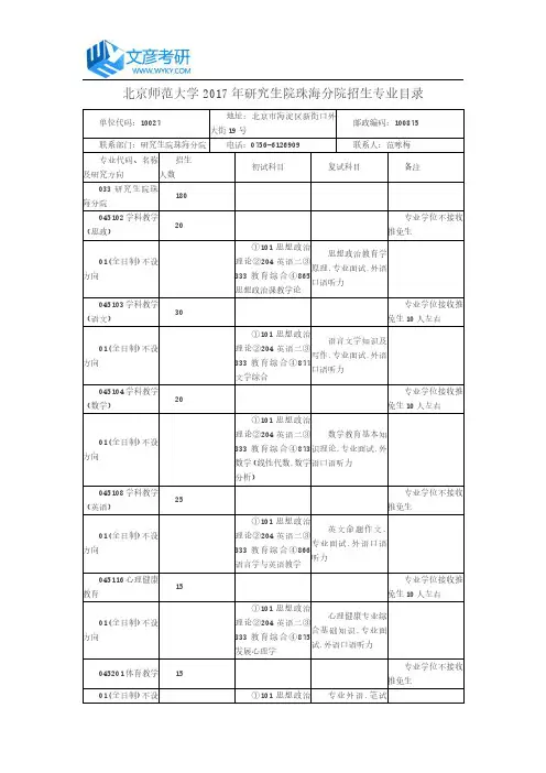 北京师范大学2017年研究生院珠海分院招生专业目录_北师大考研网