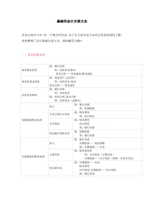 基础的会计分录大全