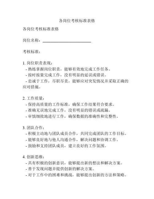 各岗位考核标准表格