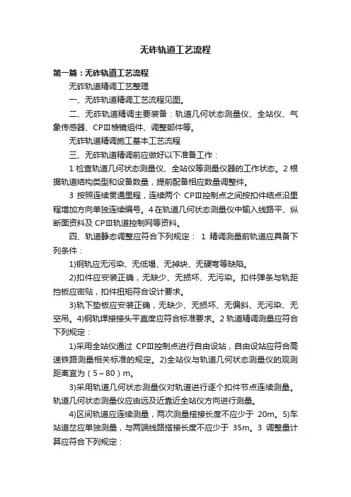 无砟轨道工艺流程
