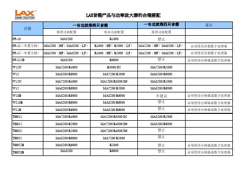 LAX音箱产品与功率放大器的合理搭配