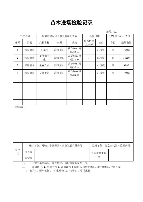 苗木进场检验记录