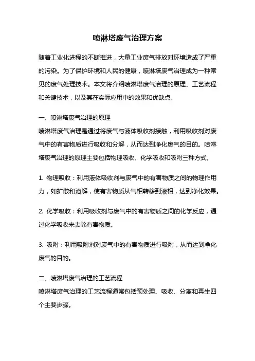 喷淋塔废气治理方案