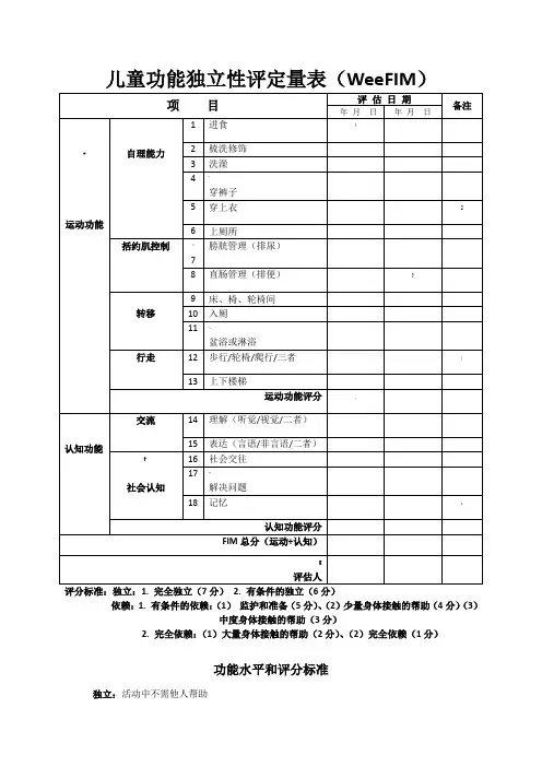 儿童功能独立性评定量表(WeeFIM)