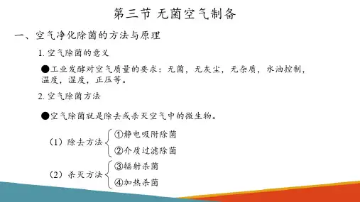 灭菌与除菌工艺及设备—无菌空气制备