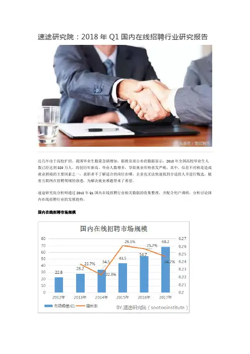 速途研究院：2018年Q1国内在线招聘行业研究报告