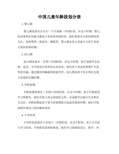 中国儿童年龄段划分表