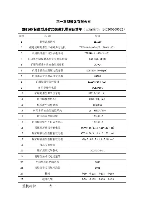 三一重型装备有限公司-160掘进机资料
