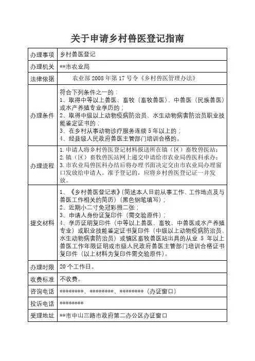 关于申请乡村兽医登记指南【模板】