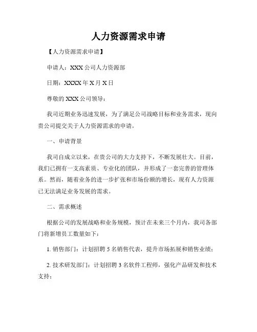 人力资源需求申请