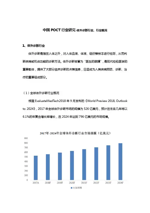 中国POCT行业研究-体外诊断行业、行业概况